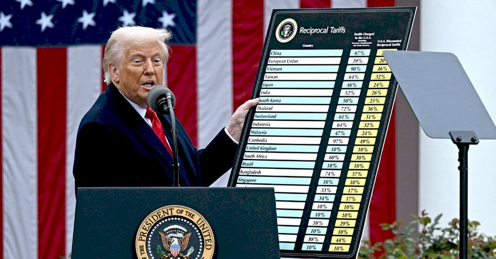 Тарифні збори Трампа