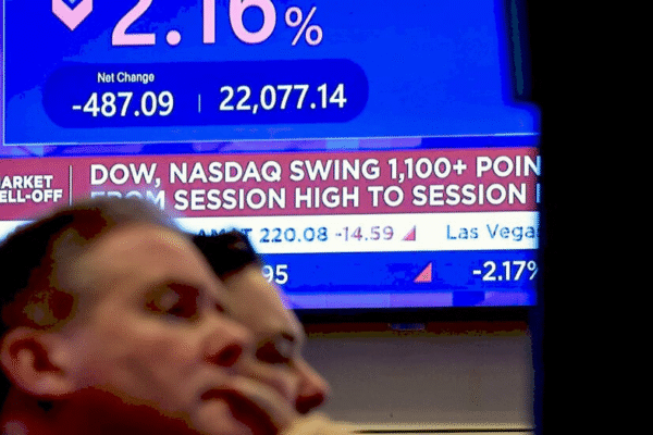 Графік фондового ринку з коливаннями