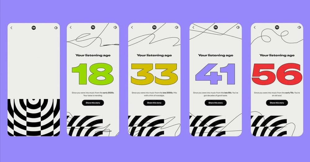 Слухацький вік Spotify 26-річної Ніни Чае-Гордон