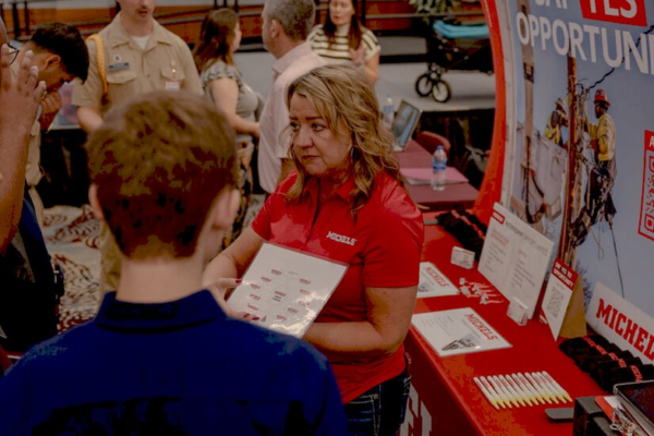 Графік ринку праці США