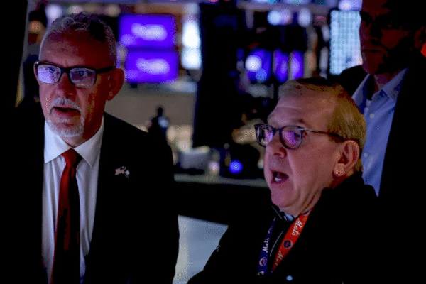 Графік волатильності фінансових ринків